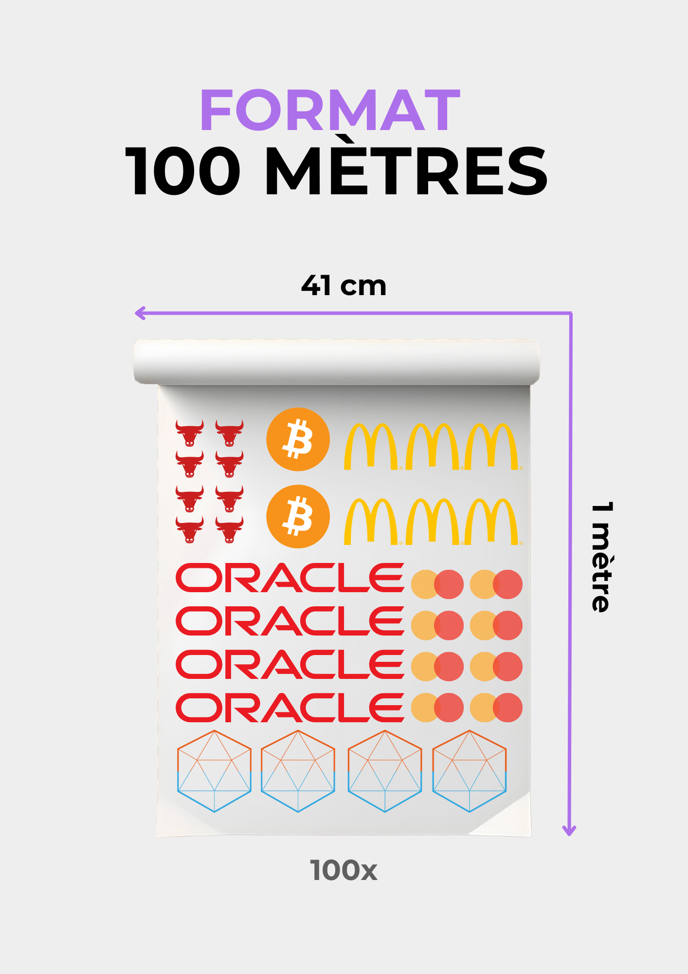 Forfait d'impression de 100m de transfert DTF